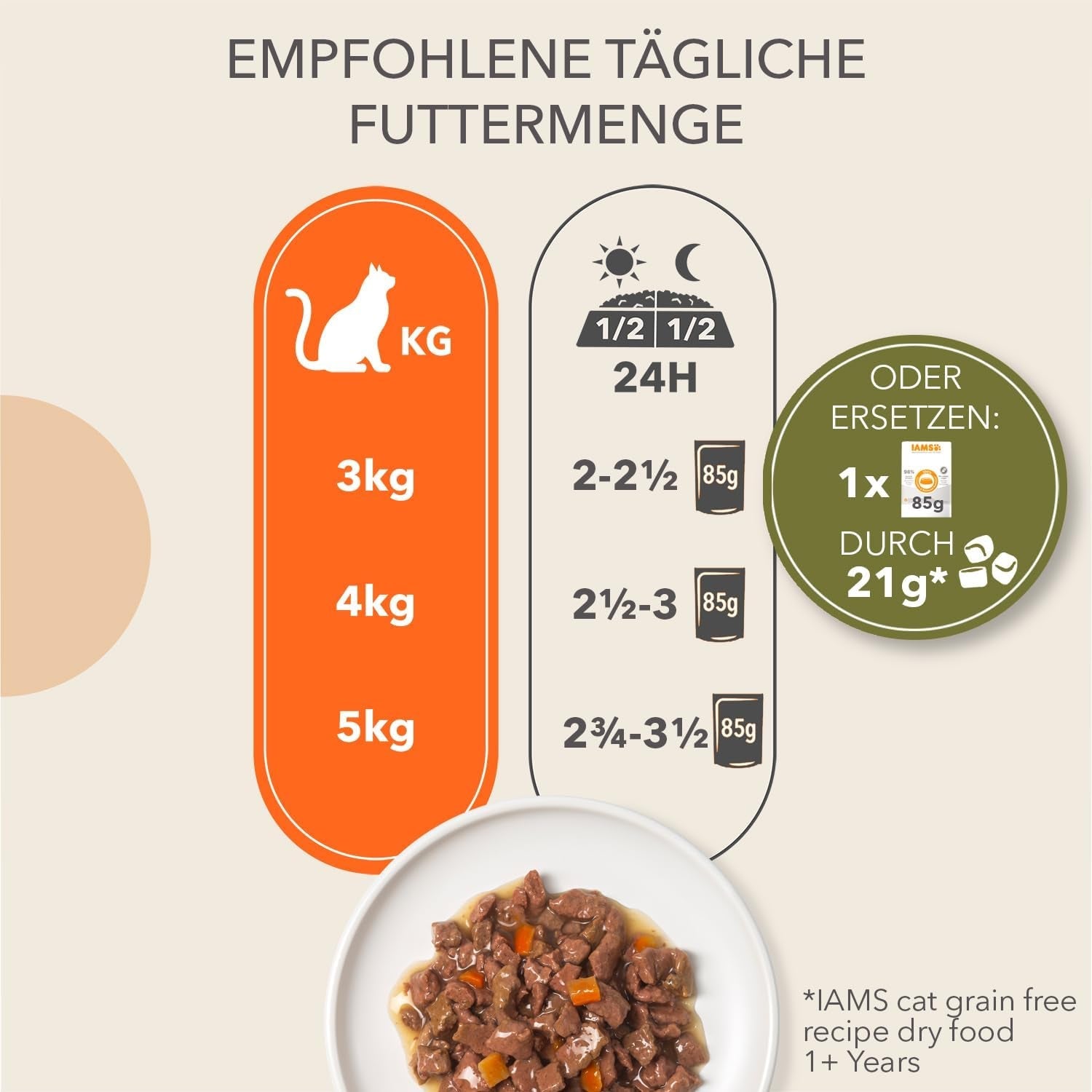 IAMS Delights Land Collection Comida húmeda para gatos sin cereales - Paquete variado de carne Paquete múltiple Comida húmeda sin cereales para gatos de 1 año y más 12 x 85 g