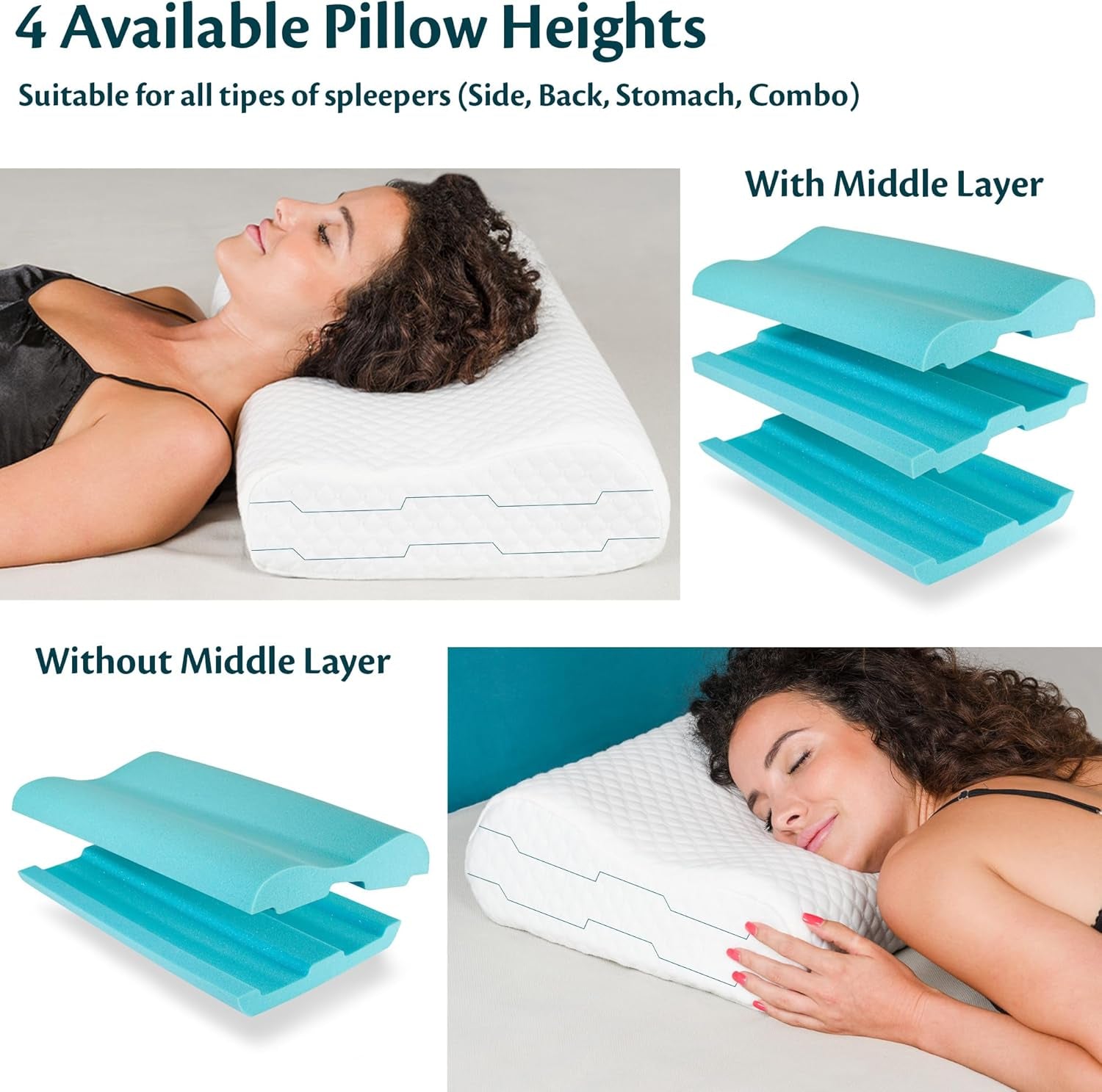 Soporte para el cuello Almohada de espuma viscoelástica ajustable en altura Almohada de cama ortopédica y ergonómica Almohada para aliviar el dolor de cuello Soporte para el cuello y antironquidos Polies lavables. Gorro Almohadas ortopédicas cervicales Naty Shop