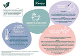 Kneipp MEN 2 en 1 Ducha Potente, Gel de ducha y champú, 200 ml Ducha y baño Naty Shop