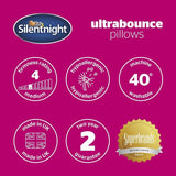 Almohada Silentnight Ultrabounce, Blanco, Microfibra, Blanco, Paquete de 2 Almohadas Estándar Naty Shop