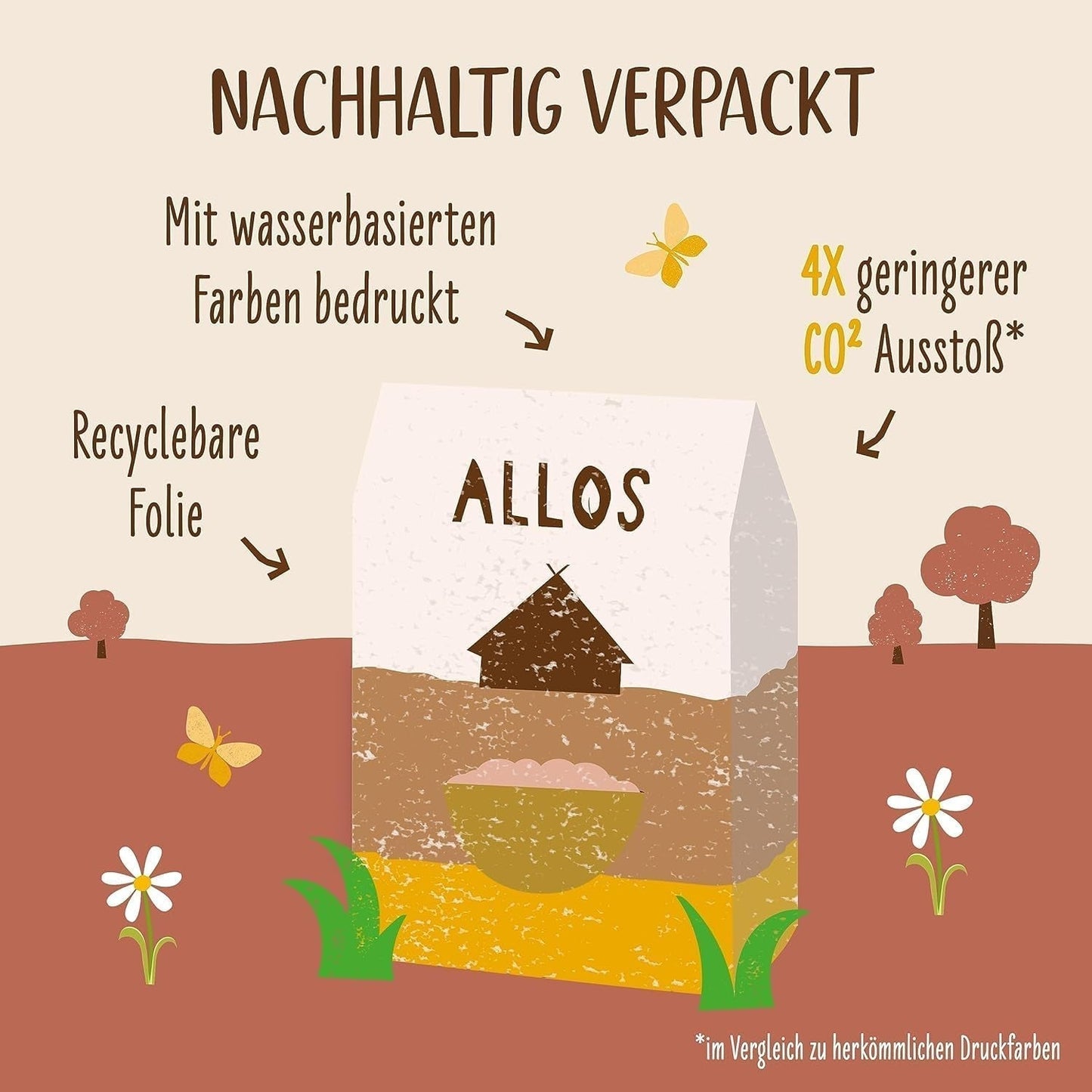 ALLOS Amaranto Crujiente Nobleuss | Muesli Bio Cereal Avena Nueces para el pequeño Cereal Naty Shop