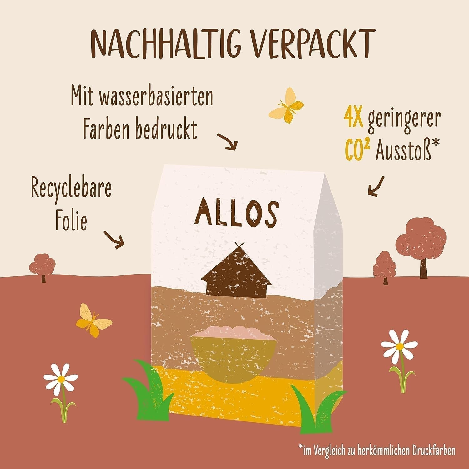 ALLOS Amaranto Crujiente Nobleuss | Muesli Bio Cereal Avena Nueces para el pequeño Cereal Naty Shop