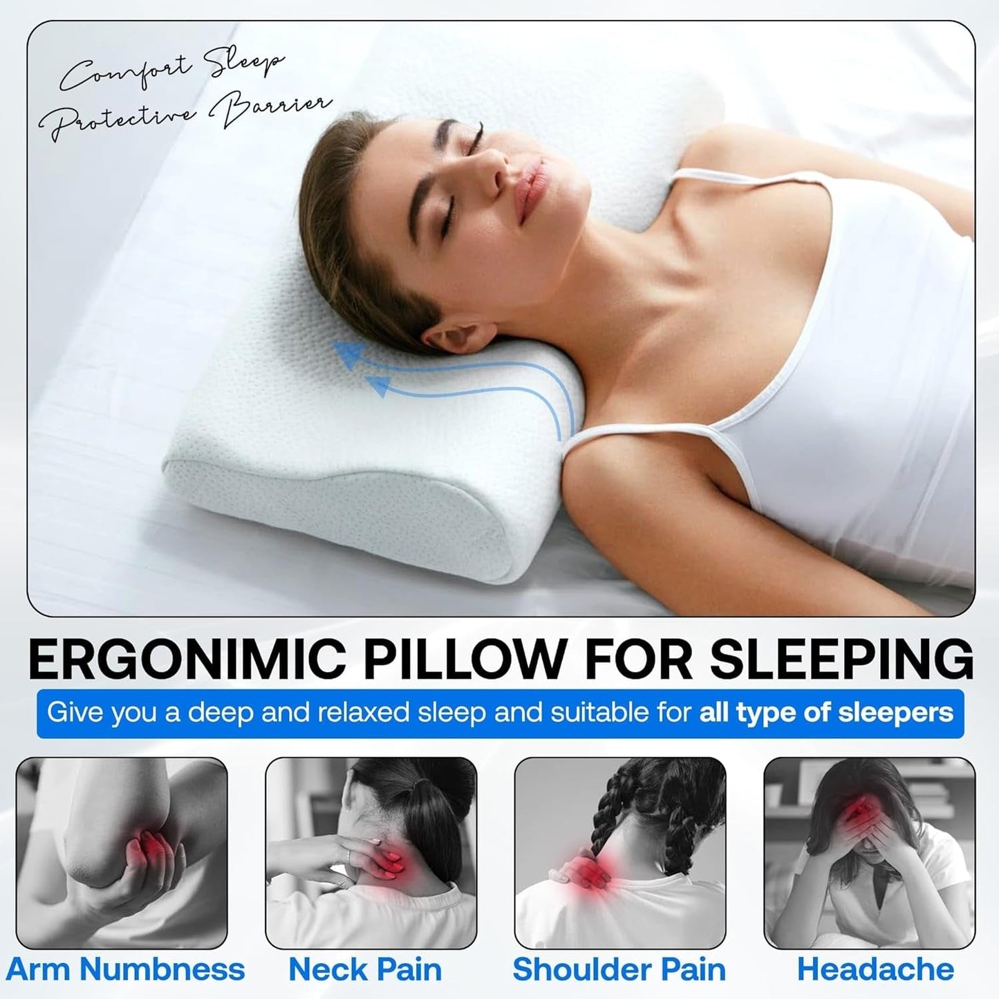 Almohada Ortopédica De Espuma Viscoelástica - Almohada Ergonómica, Almohada Antirronquidos para Personas Que Duermen De Lado, Boca Abajo y Boca Arriba, Pilow, 60 Cm X 40 Cm X 12 Cm Almohadas Ortopédicas Cervicales Naty Shop