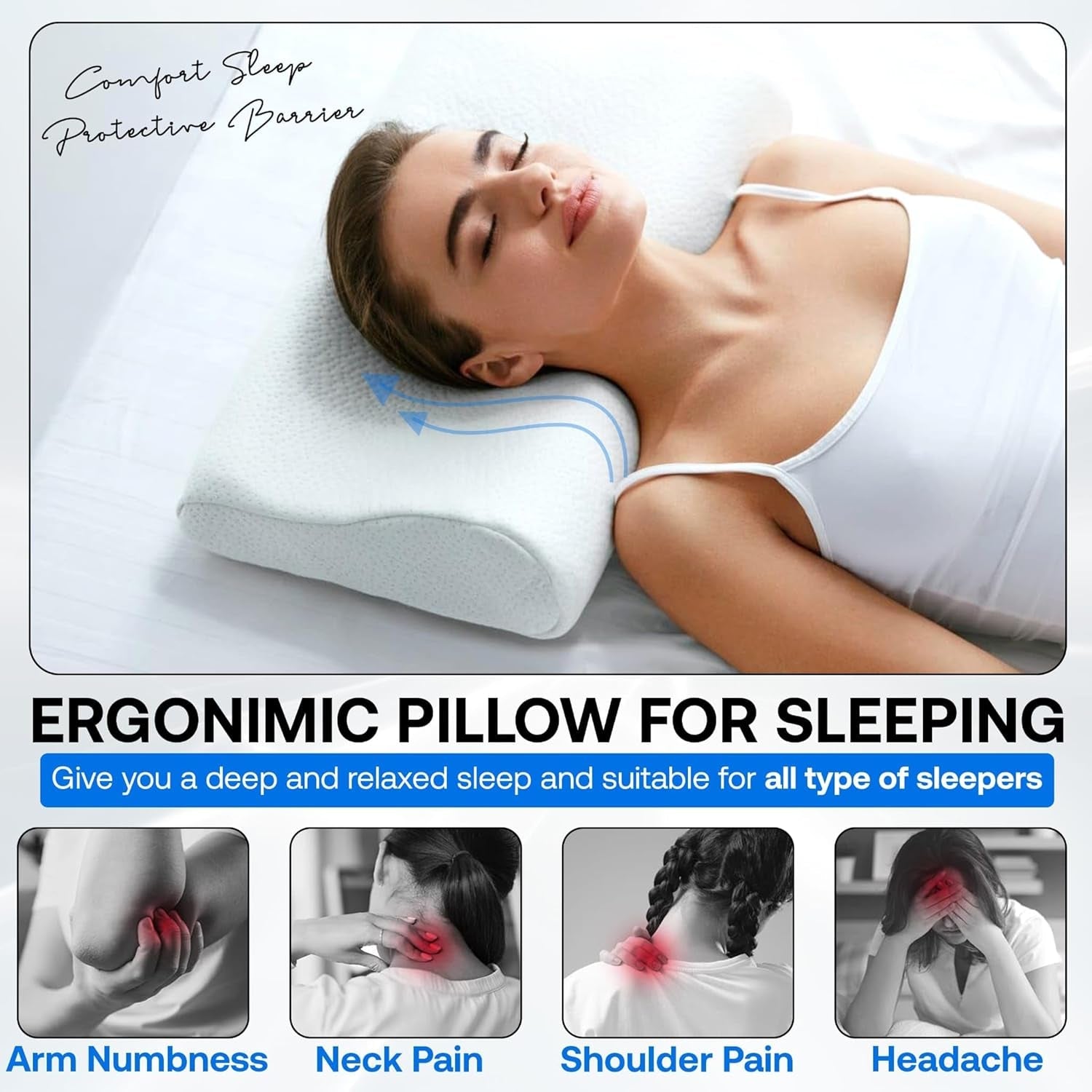 Almohada Ortopédica De Espuma Viscoelástica - Almohada Ergonómica, Almohada Antirronquidos para Personas Que Duermen De Lado, Boca Abajo y Boca Arriba, Pilow, 60 Cm X 40 Cm X 12 Cm Almohadas Ortopédicas Cervicales Naty Shop