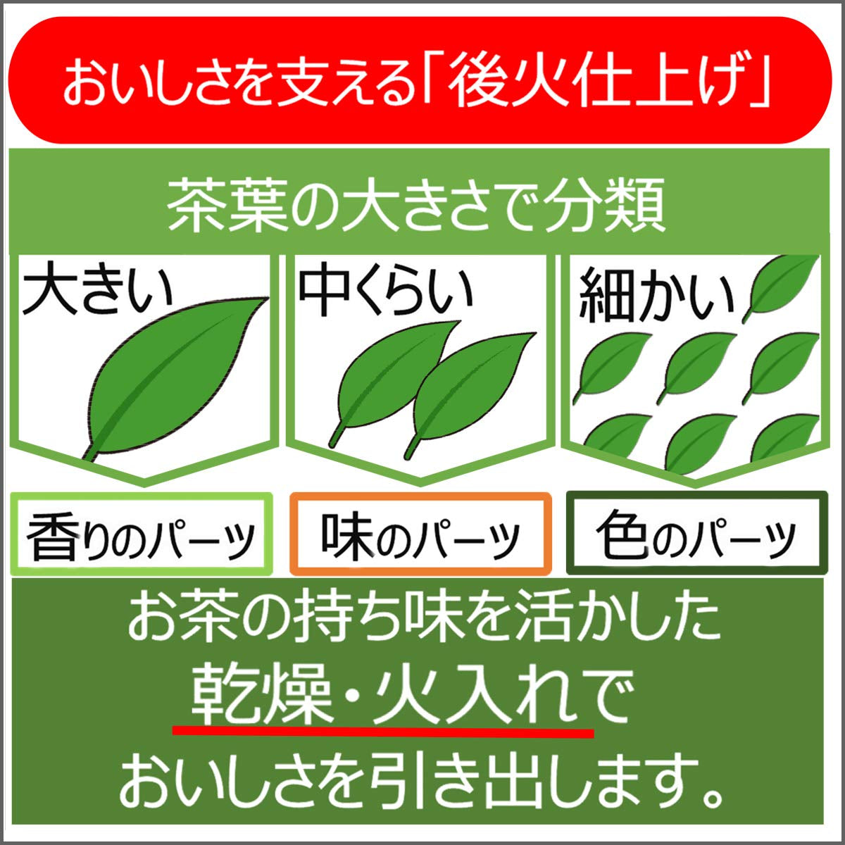 Itoen Oiocha Matcha-Iri Ryokucha - Hojas de té verde japonés - 100 g