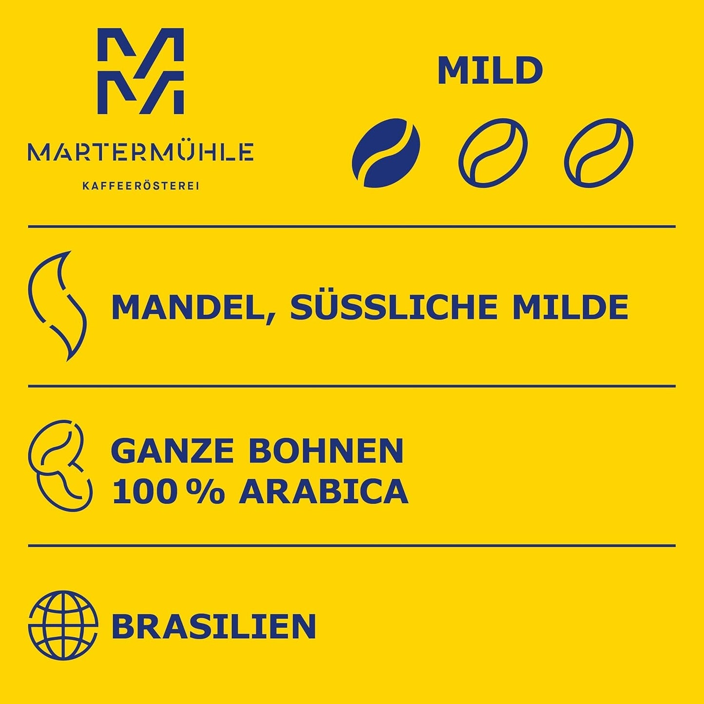 Martermühle Santos Kaffeebohnen 1kg suave I Arábica I Aroma: Almendra, Süssliche Milde I Ganze Kaffee-Bohnen schonend geröstet, säurearm