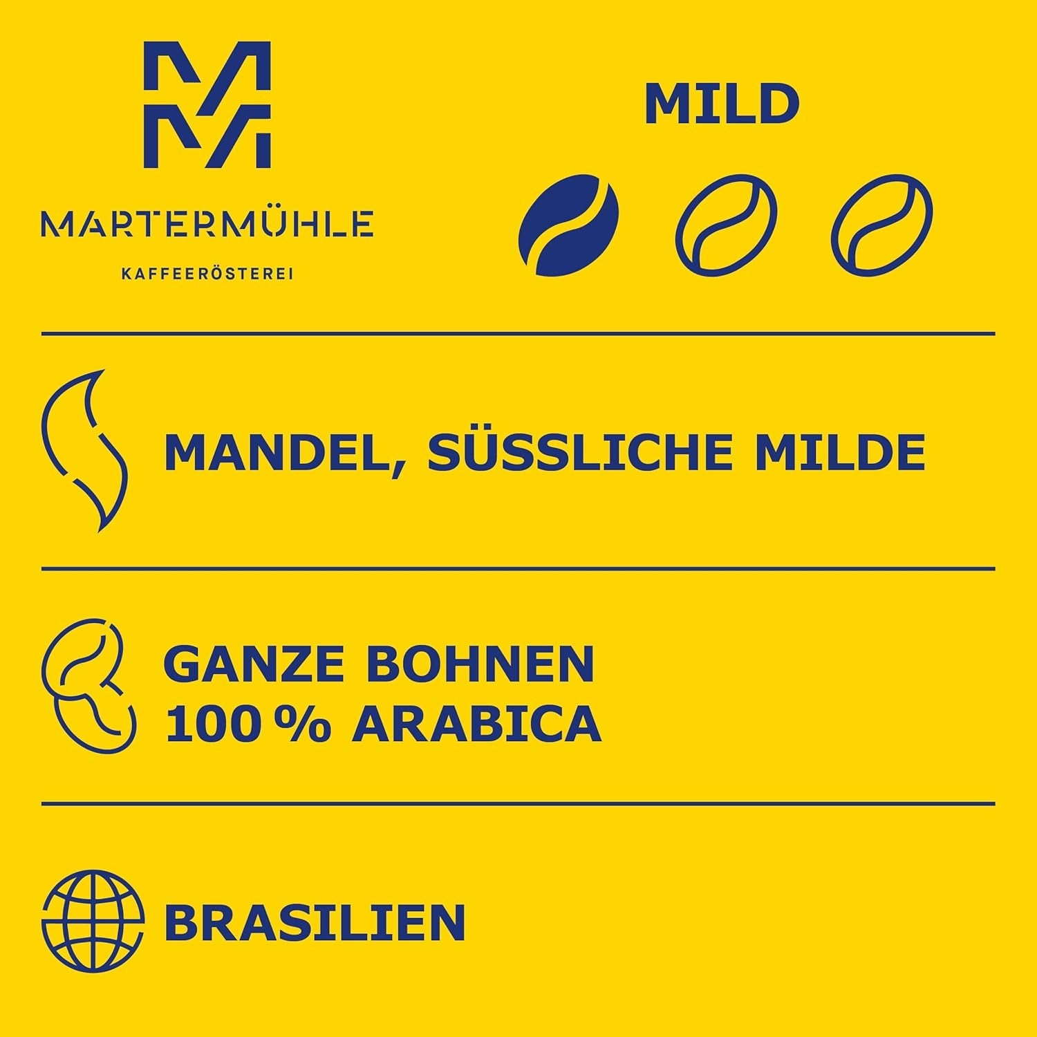 Martermühle Santos Kaffeebohnen 1kg suave I Arábica I Aroma: Almendra, Süssliche Milde I Ganze Kaffee-Bohnen schonend geröstet, säurearm