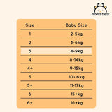 Marca Amazon: Mama Bear Disney Pañales ultra secos, tamaño 3 (4-9 kg) - Caja mensual, blanco, 172 unidades (2 paquetes de 86)