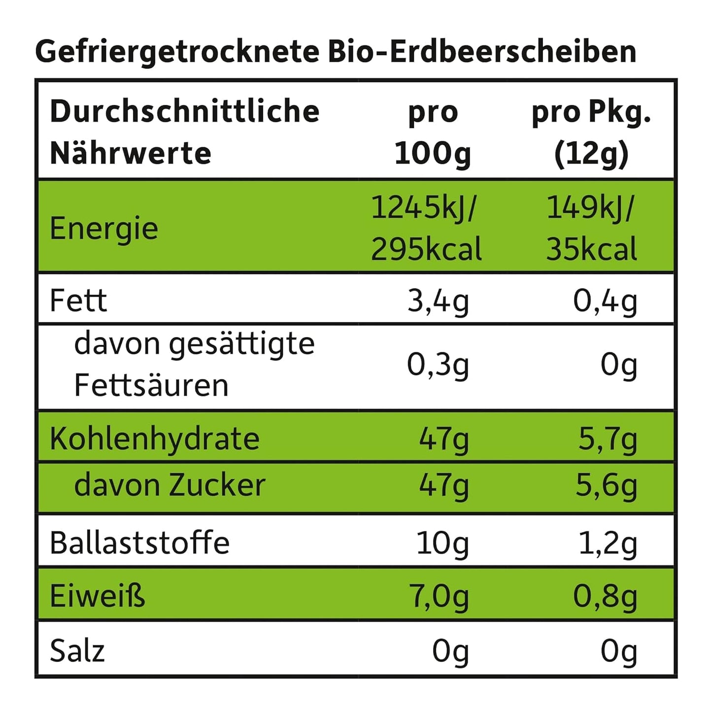 FRECHE FREUNDE Chips de frutas de fresa orgánicos, chips de frutas liofilizadas, frutas secas en rodajas naturales sin azúcar añadido, vegano, sin lactosa, sin gluten, paquete de 12 (12 x 12 g)