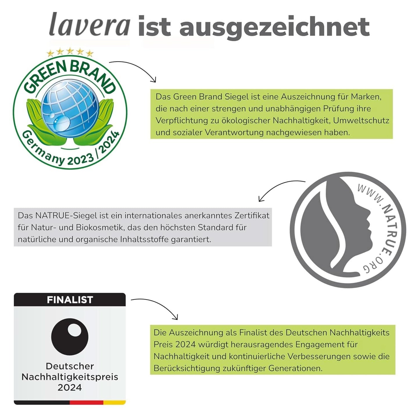 Lavera Care Basis Sensitiv 2 en 1, Champú y gel de ducha con aloe vera ecológico y queratina vegetal, 250 ml Ducha y baño Naty Shop