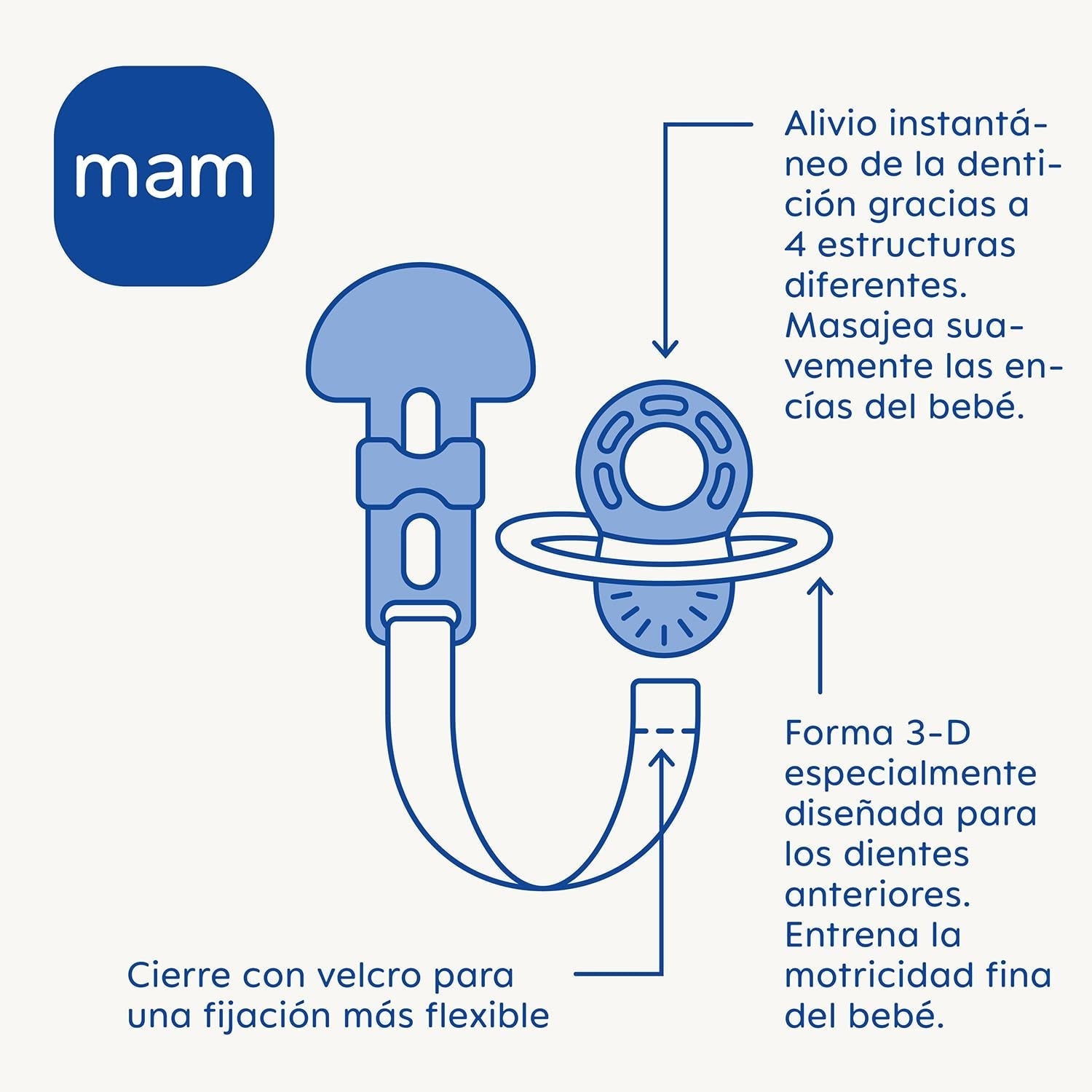 MAM Anillo Mordedor, 2 Meses en Adelante, Alivio Inmediato para Erupción Posterior, Extra Ligero y Fácil de Agarre y Sujetar, Incluye Hebilla, Fácil de Limpiar, Neutro, 1 Pieza