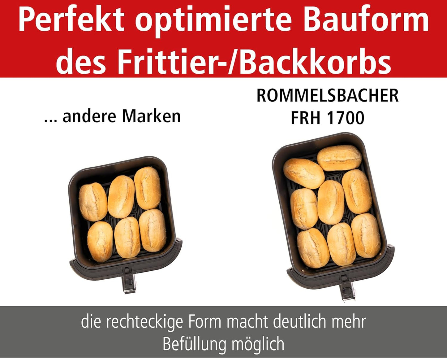 ROMMELSBACHER Freidora de aire caliente con ventana FRH 1700, 10 programas, silenciosa Electrodomésticos Naty Shop
