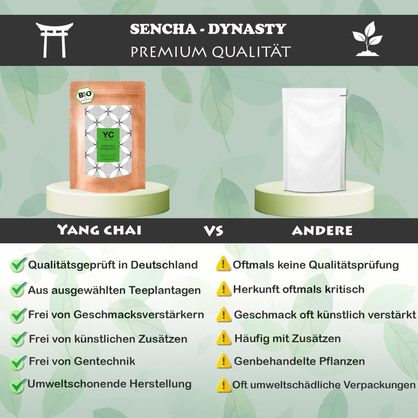 YC Yang Chai Sencha Té Verde BIO 250G - Té japonés a granel con sabor a bergamota - Té verde japonés original "Dinastía Sencha" procedente de cultivo ecológico controlado