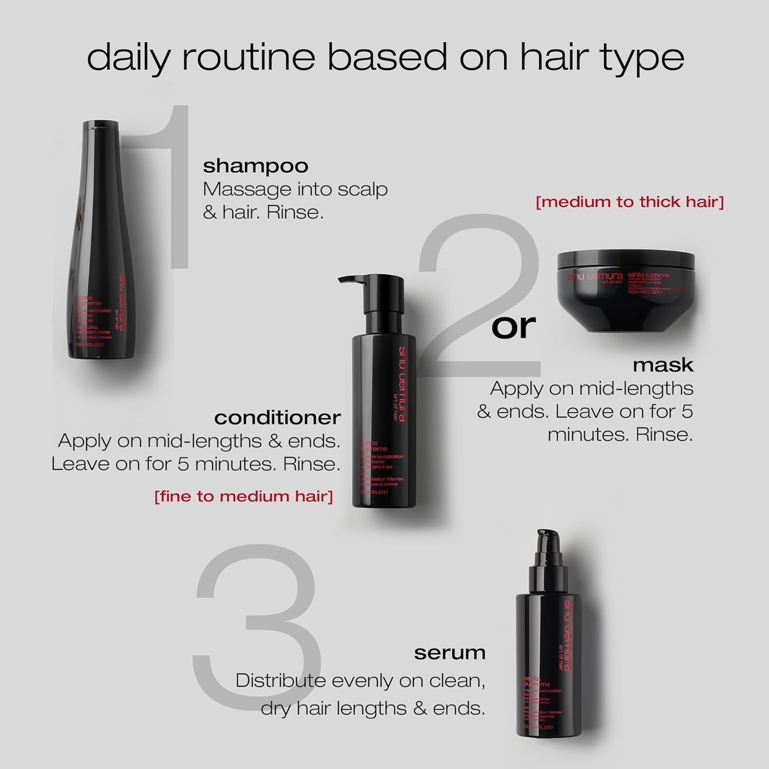 Shu Uemura, Ashita Supreme, Mascarilla capilar revitalizante intensiva, Para todo tipo de cabello, Con extracto de ashitaba, Para más brillo y flexibilidad, Anti-rajaduras, 200 ml Naty Shop Hair Mask