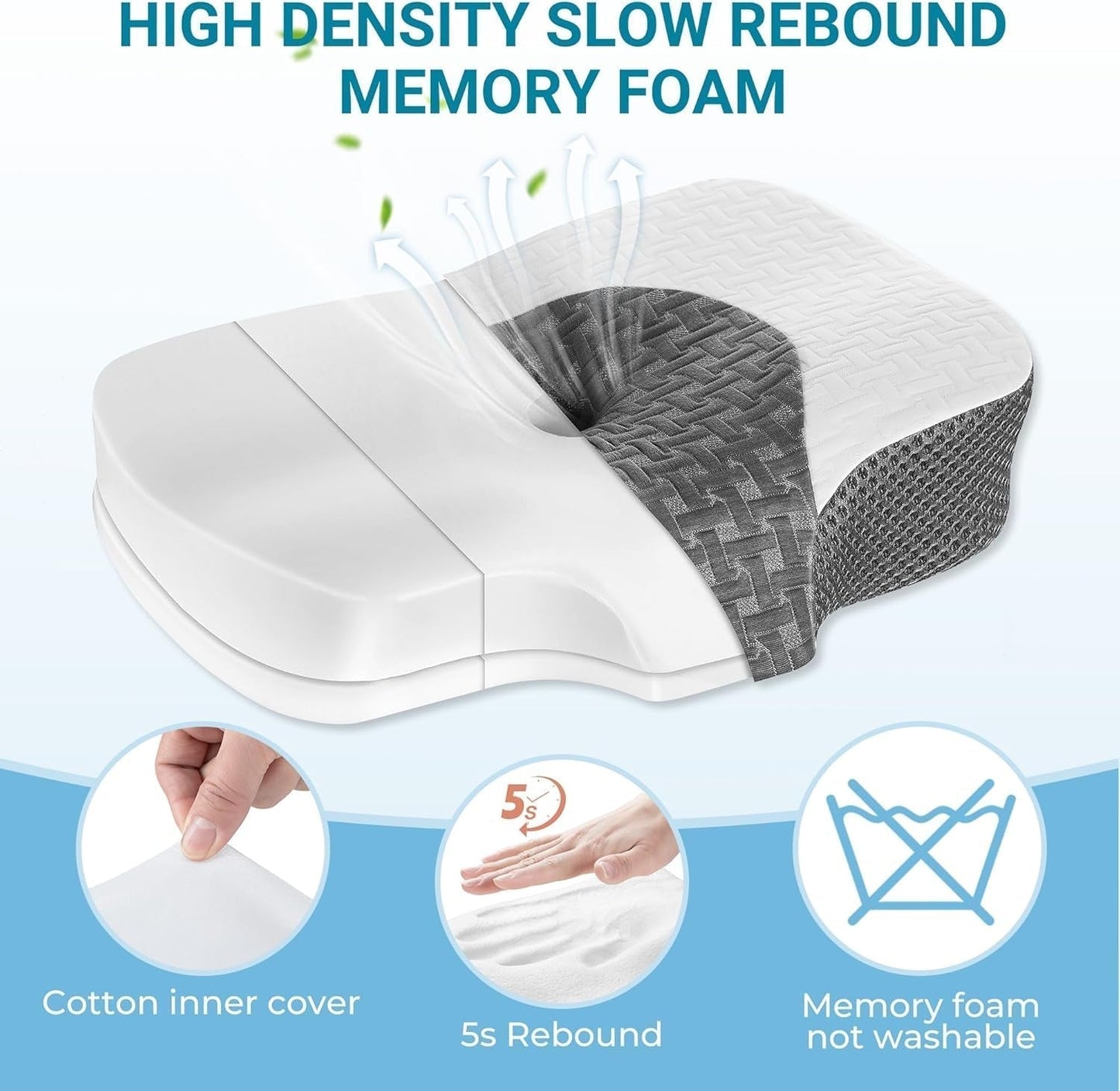 Elviros Almohada ortopédica de espuma viscoelástica Almohada para el dolor de cuello Almohada para dormir Almohada cervical ergonómica Almohada de apoyo para el cuello Almohada antirronquidos para personas que duermen de lado boca abajo Almohadas ortopédicas cervicales blancas Naty Shop