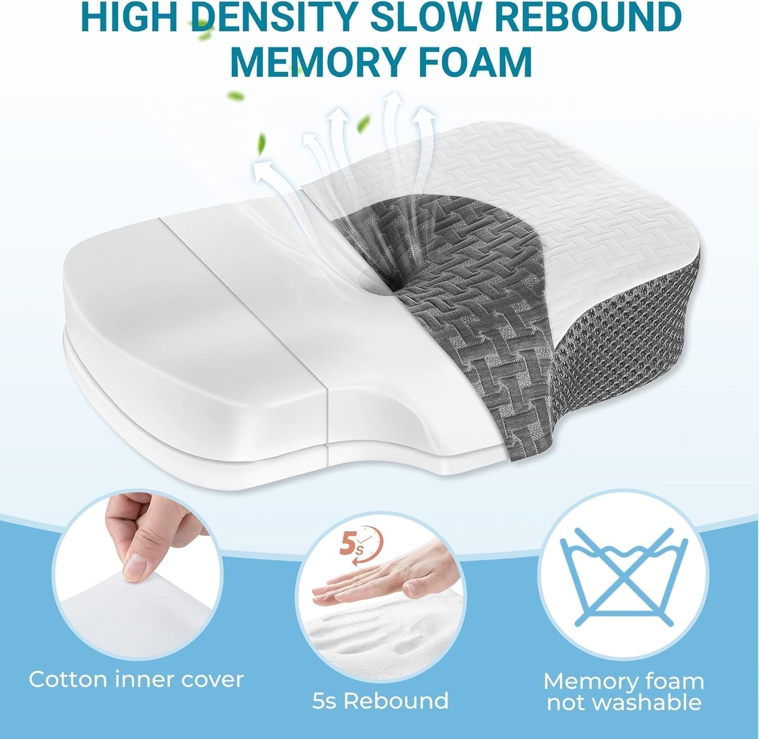 Elviros Almohada ortopédica de espuma viscoelástica Almohada para el dolor de cuello Almohada para dormir Almohada cervical ergonómica Almohada de apoyo para el cuello Almohada antirronquidos para personas que duermen de lado boca abajo Almohadas ortopédicas cervicales blancas Naty Shop