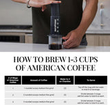 AeroPress Original Cafetera y Espresso, Cafetera Portátil Nivel Barista con Cámara, Émbolo y Filtros, Cafetera Rápida y Espresso