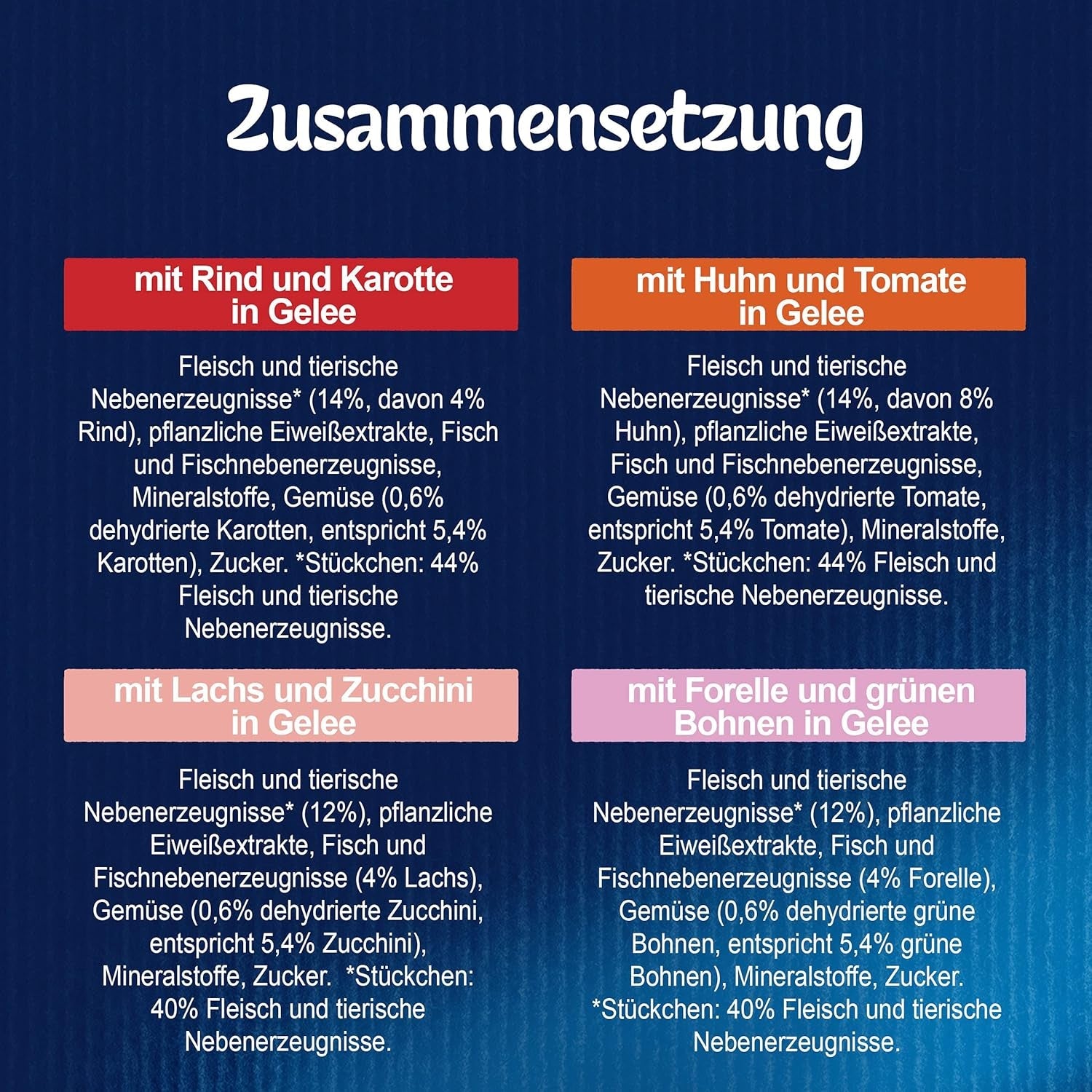 Felix So gut wie es aussieht Katzenfutter nass in Gelee, Sorten-Mix, paquete de 6 (6 x 12 botellas de 85 g)