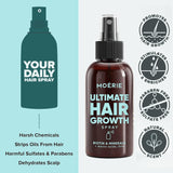 MOÉRIE Ultimate Mineral Hair Growth Spray para cabello más largo, más grueso y con más volumen - con biotina y cafeína - Productos para el cabello veganos, sin parabenos, todo tipo de cabello, revierte la caída del cabello - Suministro para 2 meses Cuidado del cabello Naty Shop