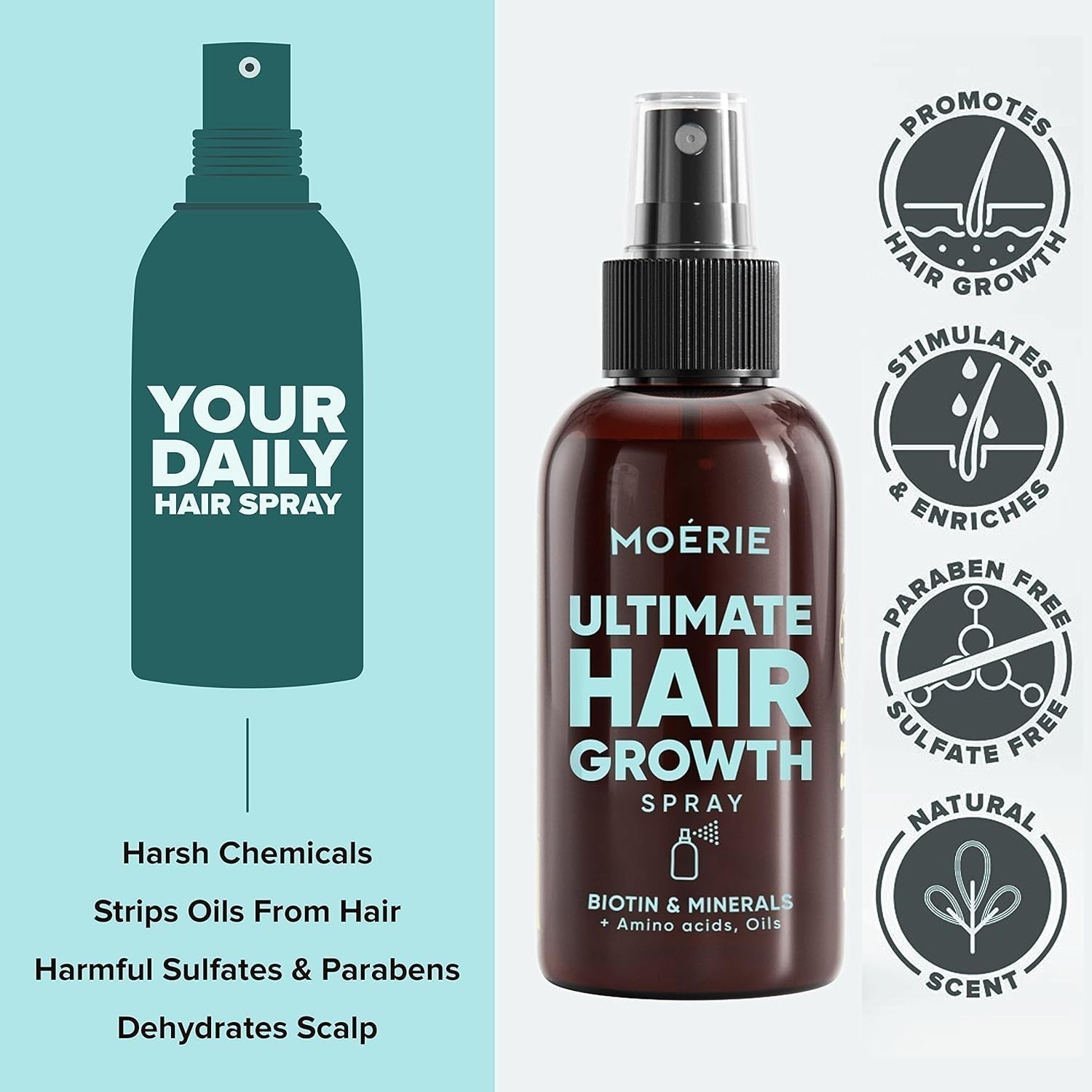 MOÉRIE Ultimate Mineral Hair Growth Spray para cabello más largo, más grueso y con más volumen - con biotina y cafeína - Productos para el cabello veganos, sin parabenos, todo tipo de cabello, revierte la caída del cabello - Suministro para 2 meses Cuidado del cabello Naty Shop