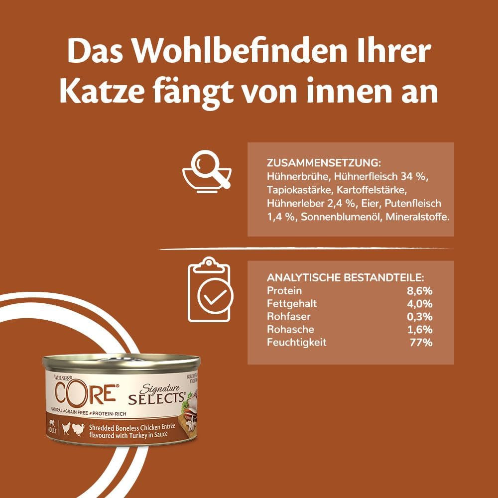 Wellness CORE Signature Selects 8 x 79 g, mezcla de pollo y pavo - Comida húmeda para gatos, deliciosas tiras en salsa, sin cereales, natural, hipoalergénica, alta en proteínas, alta en carne
