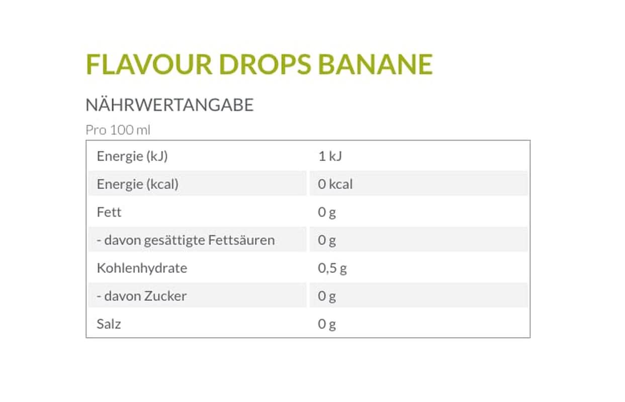Gotas sabor Borchers, Plátano, 30 mililitros Tienda Aromas Naty