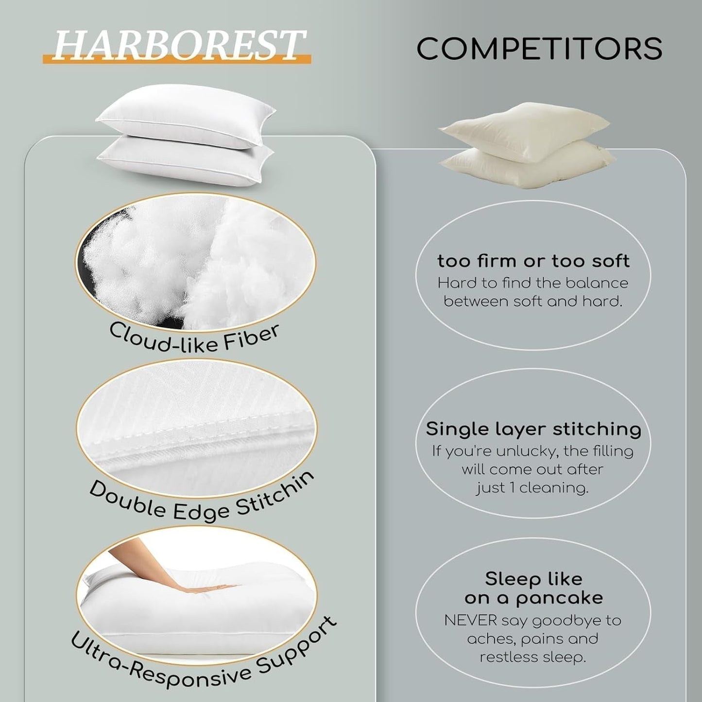 HARBOREST Almohada para Dormir, 2 Piezas, Felpa de Lujo, Almohada Alternativa, Buena para Dormir de Lado y Boca Arriba, Colección de Hotel, Almohada, Tamaño Estándar/Queen, 50,8 X 66 Cm Naty Shop Standard Pillows