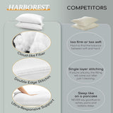 HARBOREST Almohada para Dormir, 2 Piezas, Felpa de Lujo, Almohada Alternativa, Buena para Dormir de Lado y Boca Arriba, Colección de Hotel, Almohada, Tamaño Estándar/Queen, 50,8 X 66 Cm Naty Shop Standard Pillows