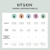 Kit & Kin Pañales ecológicos premium, talla 4 (9-16 kg), 132 pañales, a base de plantas e hipoalergénicos, protección confiable contra fugas, vegano y libre de crueldad