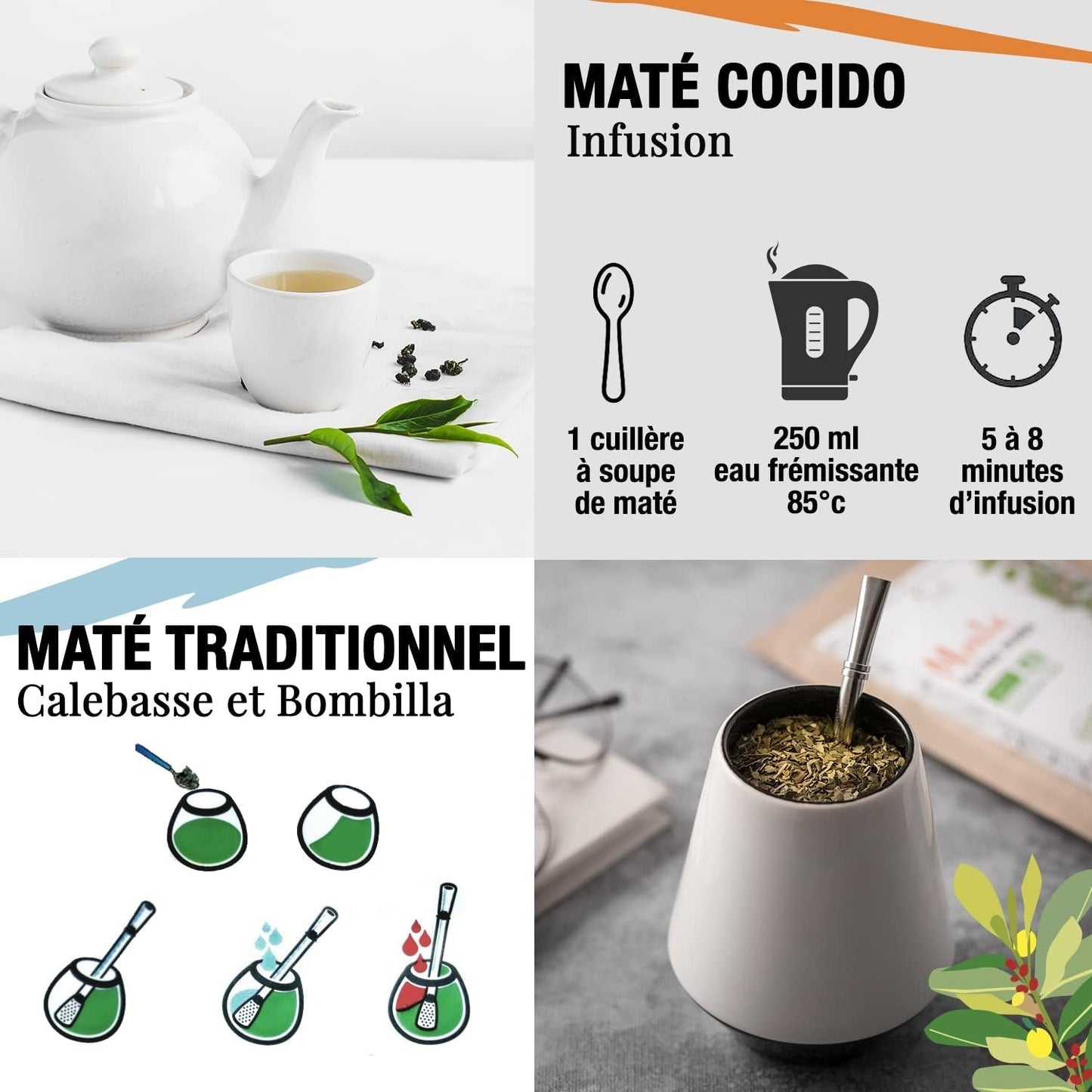 ORIGEENS YERBA MATE BIO CON MENTA Y LIMÓN 200 G - Frescura I Yerba Mate Bio Sin Tostar, hojas, sin tallos y sin polvo