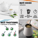 ORIGEENS YERBA MATE BIO CON MENTA Y LIMÓN 200 G - Frescura I Yerba Mate Bio Sin Tostar, hojas, sin tallos y sin polvo