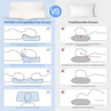 PHYSEN Almohada Ortopédica Almohada para el Cuello, Almohada de Soporte para el Cuello, Almohada de Espuma con Memoria, Almohada Ergonómica para el Dolor de Cuello Almohada para Dormir Almohada Antironquidos para Lados, Espalda y Abdomen (62*34*11 6.5CM) Almohadas Ortopédicas Cervicales Naty Shop