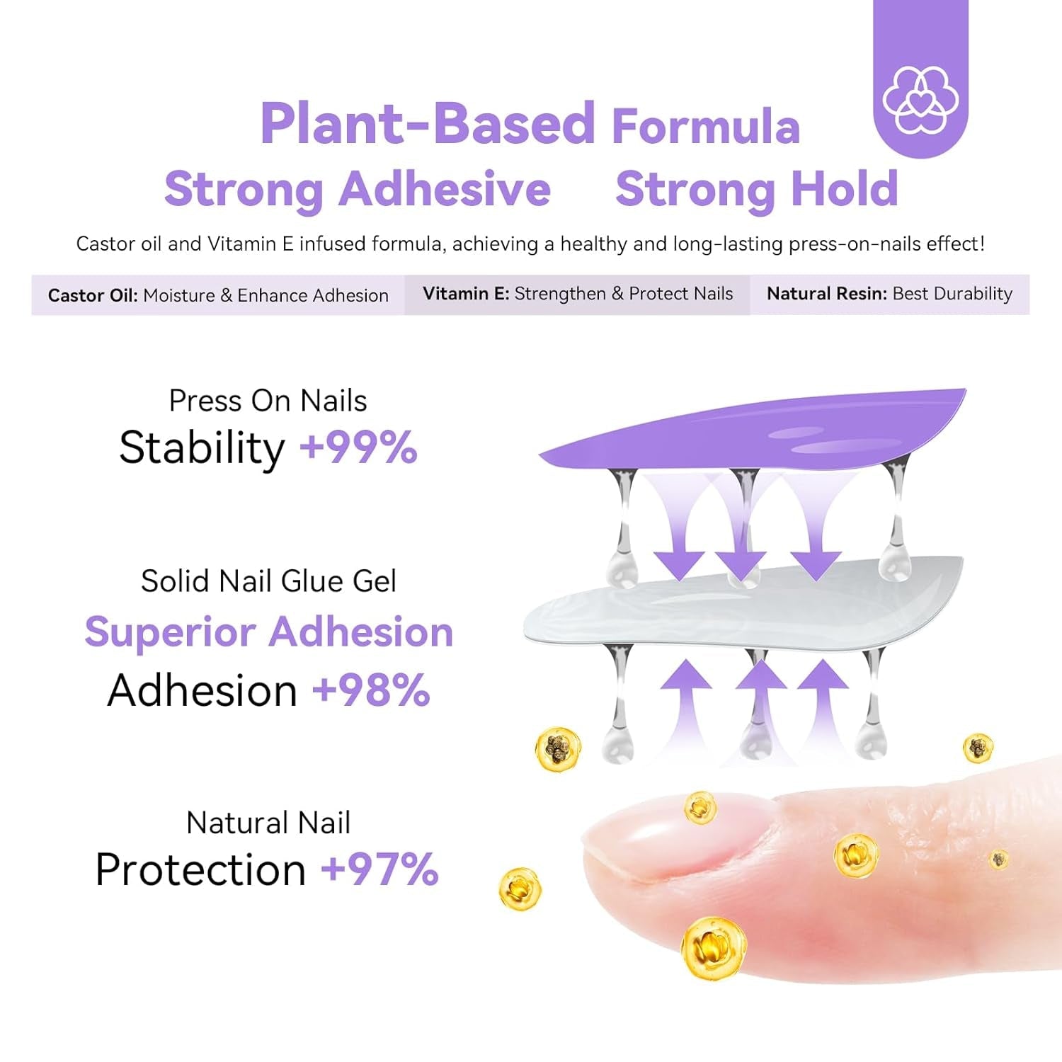 Pegamento sólido para puntas de uñas Saviland: 2 piezas 15G Pegamento para uñas artificiales Pegamento extra fuerte Presione en las uñas Pegamento UV Gel Pegamento para uñas para mujeres Salón en casa DIY Lámpara UV/LED curada