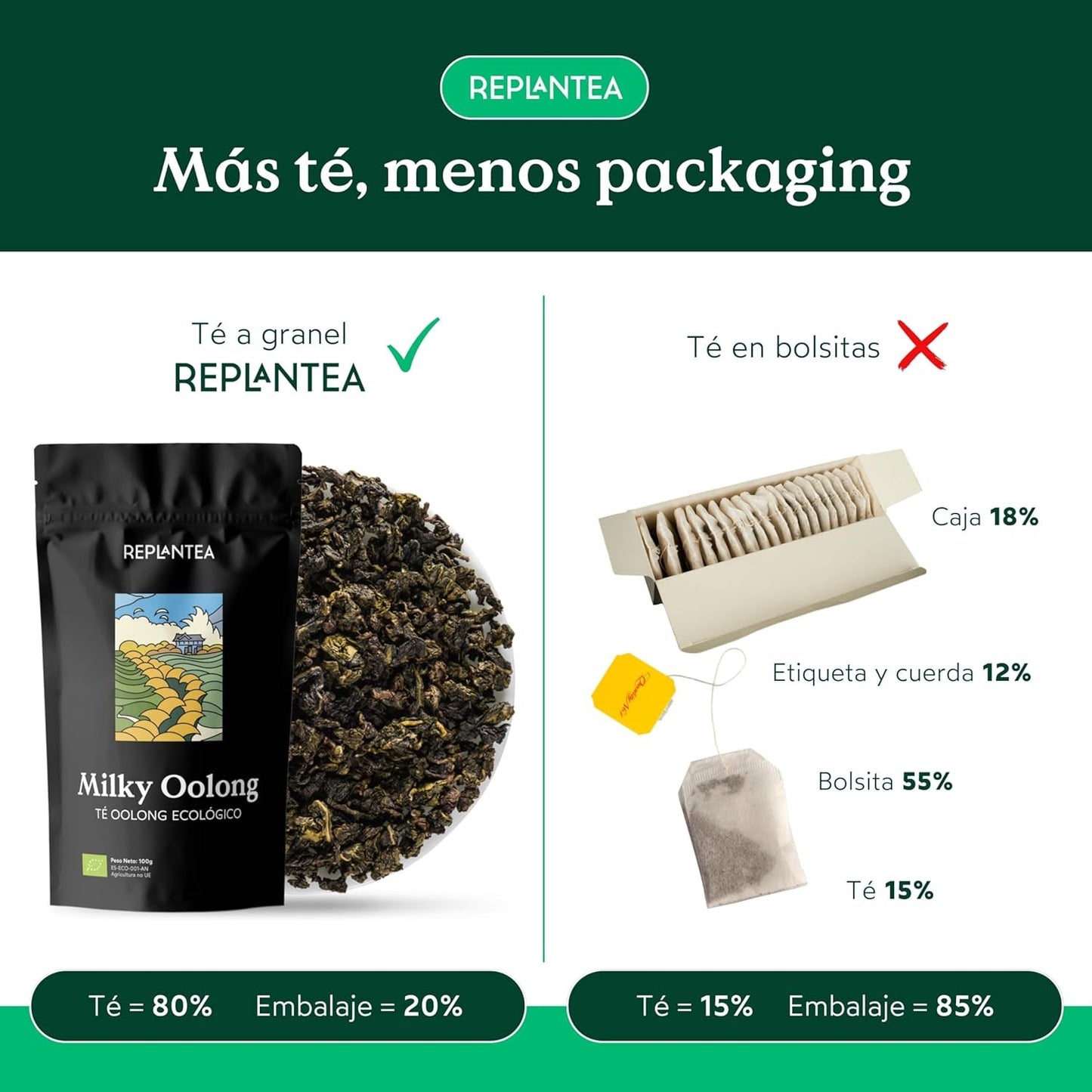 Té Oolong con leche BIO (100 g) | Té Oolong suelto premium con notas de leche cremosas y dulces | Especialidad en té delicado | REPLANTAR