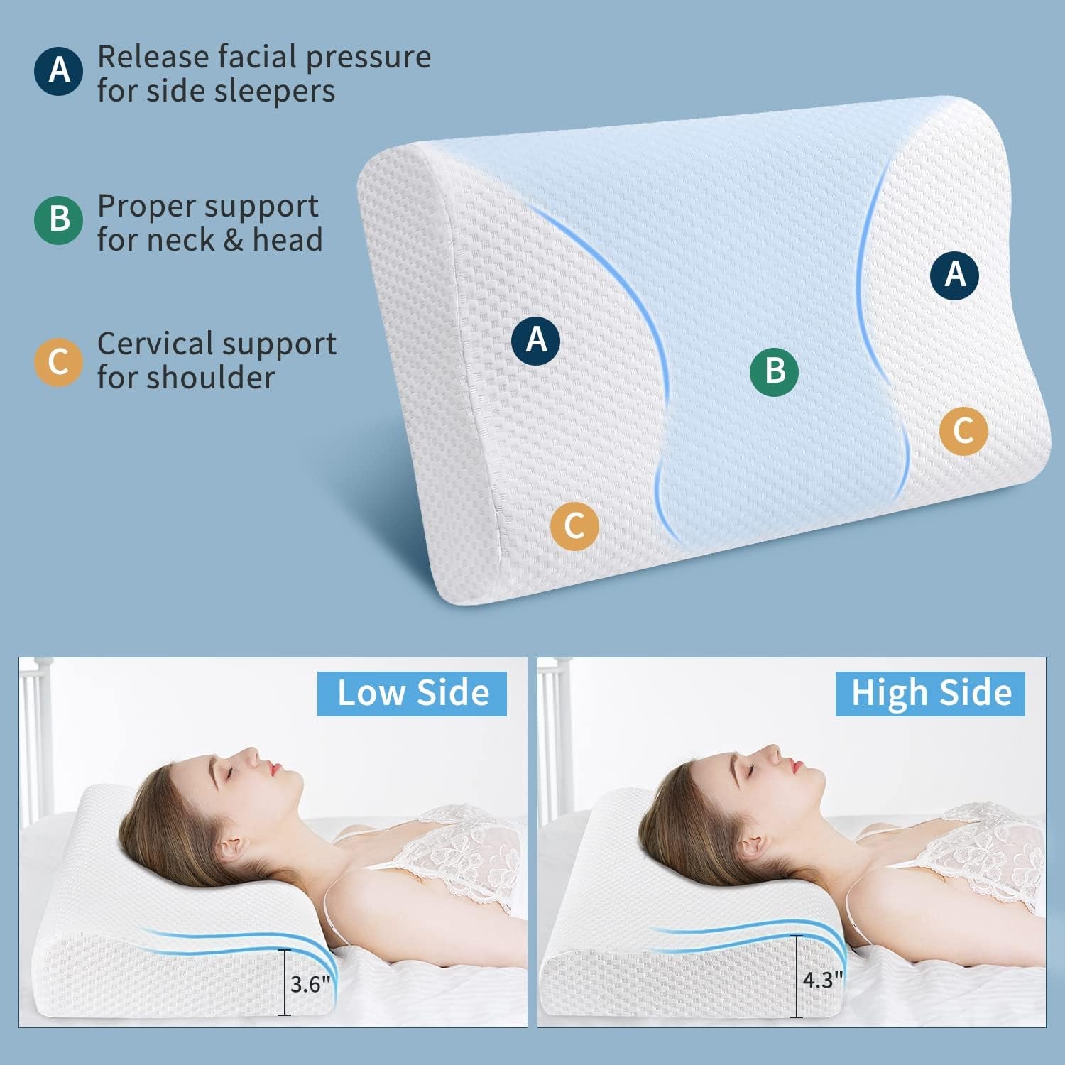 Findigit Health Almohada, Almohada Viscoelástica, Almohada Ortopédica para Dormir de Lado y Boca Arriba, Almohada Ergonómica para la Columna Cervical (60 X 35 X 11/9 cm) Almohadas Ortopédicas Cervicales Naty Shop