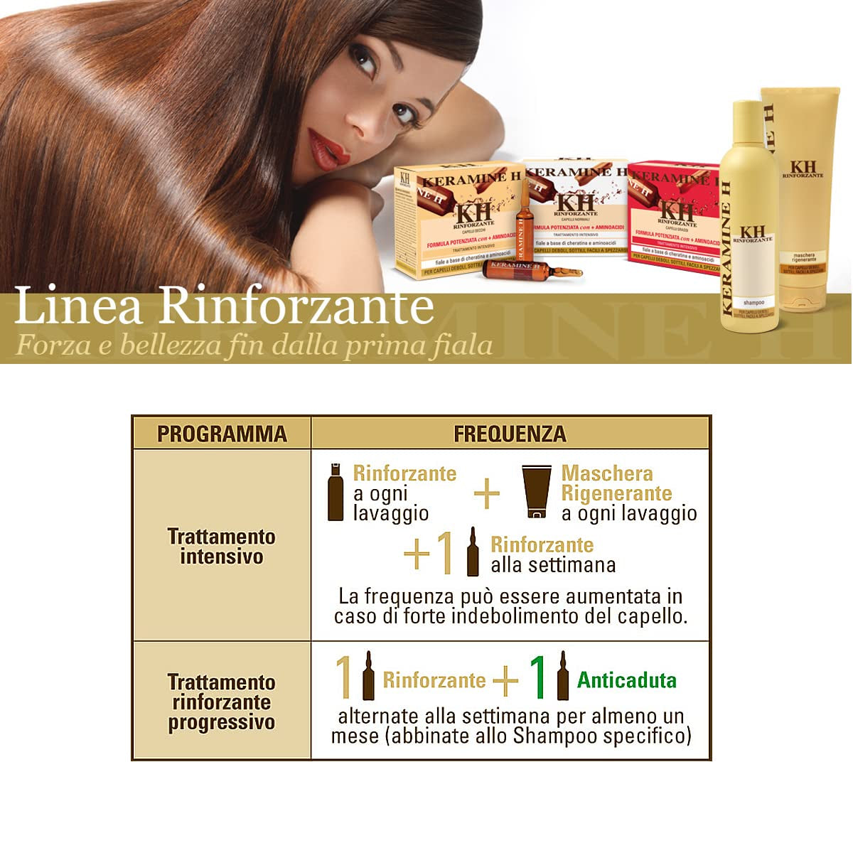 Mascarilla regeneradora - 250 ml, 21 Naty Shop mascarilla capilar