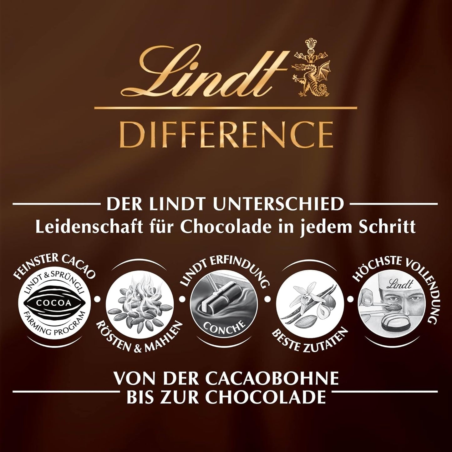 Chocolate Lindt | Chocolate con leche y nueces | 300g | El mejor chocolate con leche entera y nueces | Barra de chocolate