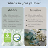 Coop Home Goods Eden Cool Almohada ajustable Tamaño King Espuma viscoelástica con gel ajustable Tejido Lulltra suave y transpirable Ideal para todos los que duermen Respetuoso con el medio ambiente Almohadas estándar Naty Shop