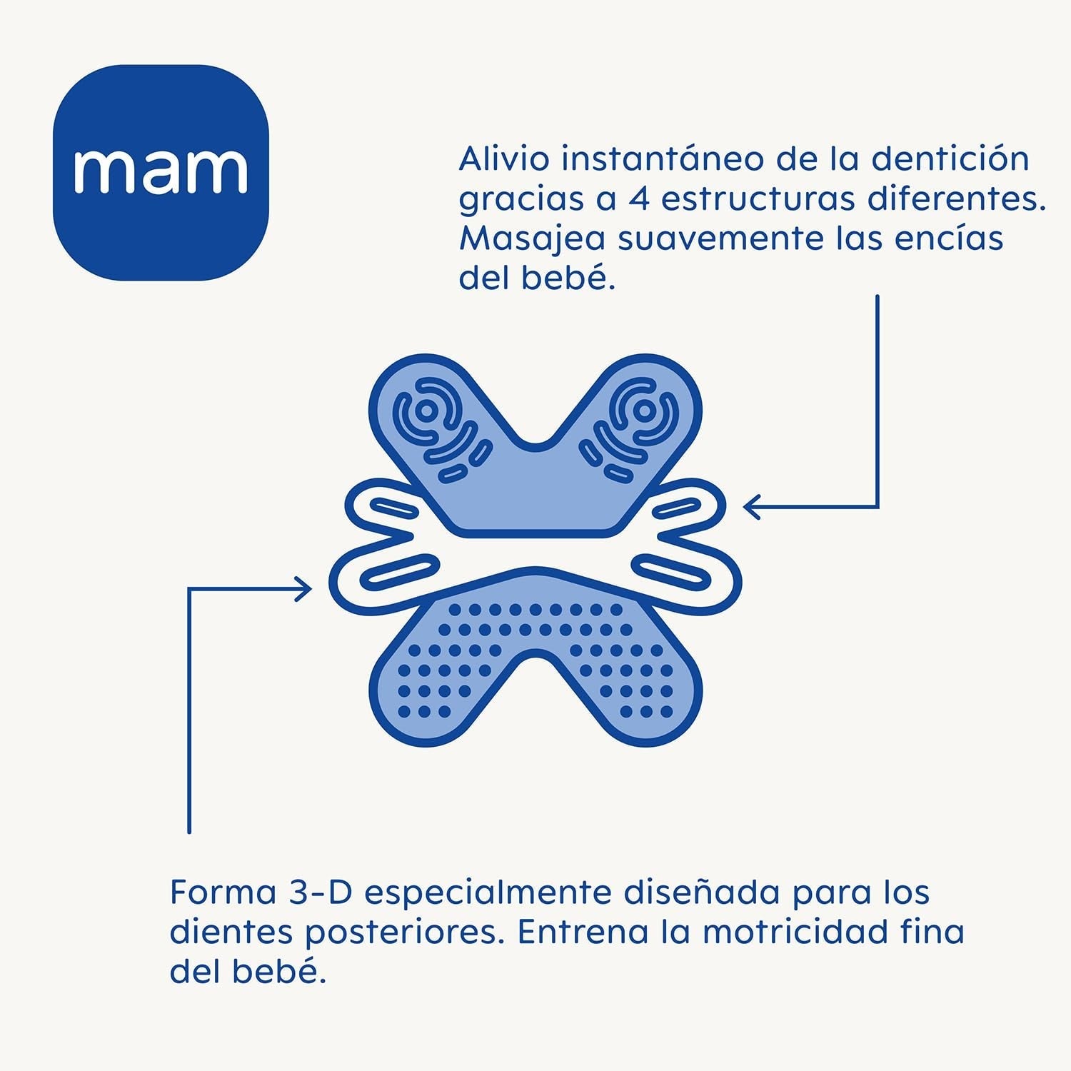 MAM Anillo de Dentición, 4 Meses en adelante, Alivio Inmediato para la Erupción Posterior, Extra Ligero y Fácil de Agarre y Sostener, con Caja Autoesterilizante, Rosa, 1 Pieza