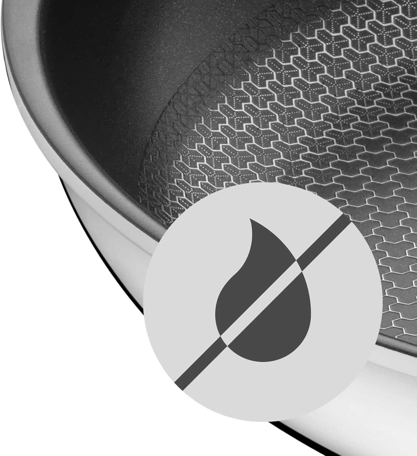 Sartén de inducción WMF Profi Resist 24 cm, material con revestimiento multicapa, estructura alveolar, mango de acero inoxidable, apta para horno Ollas y Sartenes Naty Shop