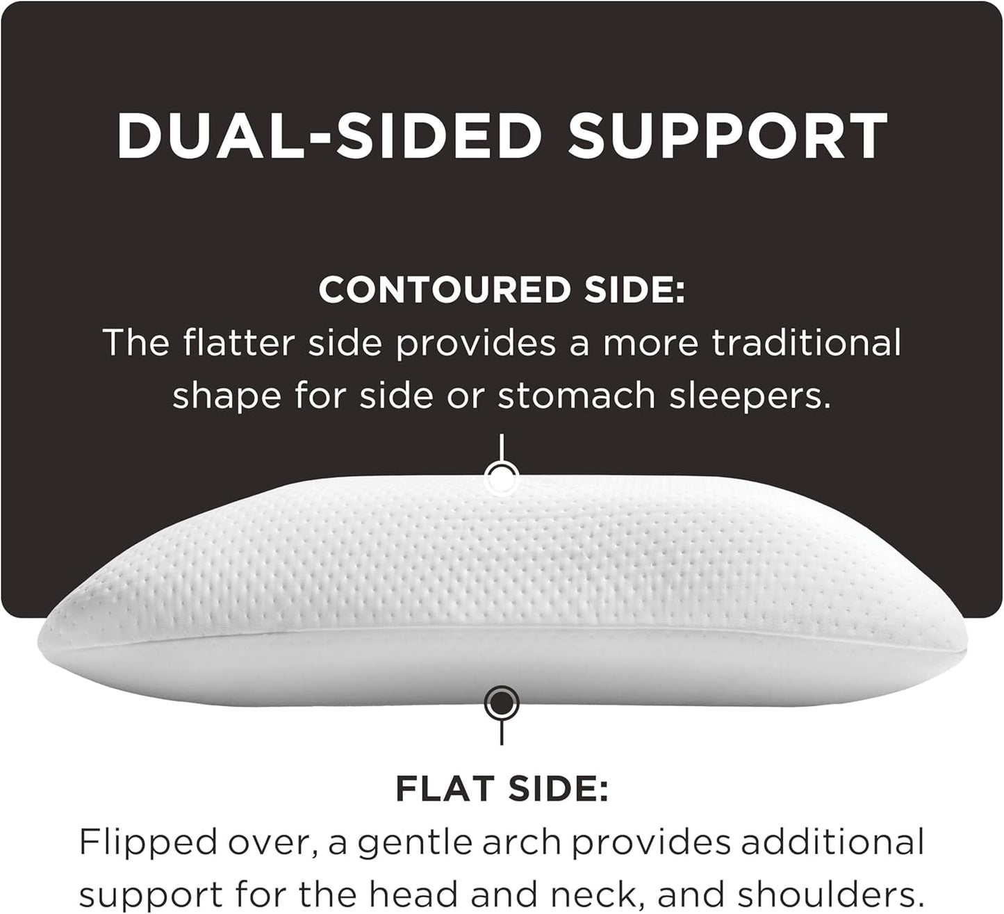 TEMPUR-PEDIC Almohada Symphony Fabricada en viscoelástica, Lujosa, Suave, Estándar, Blanco Almohadas estándar Naty Shop