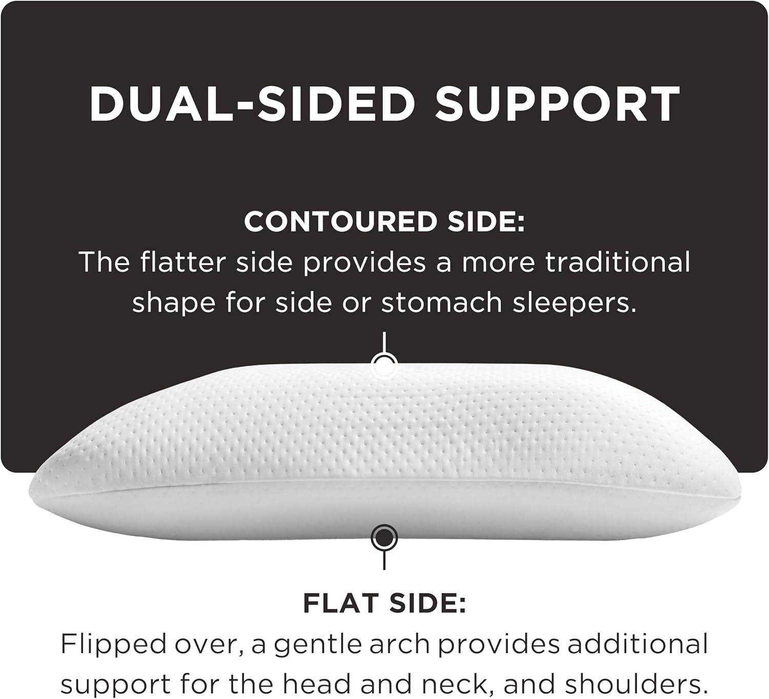 TEMPUR-PEDIC Almohada Symphony Fabricada en viscoelástica, Lujosa, Suave, Estándar, Blanco Almohadas estándar Naty Shop