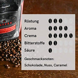 NUEVO | CAFÉ LIEBSTERN | Café en grano 1kg | SÚPER CREMA | Café con acidez extra baja | Los mejores granos de espresso para máquinas totalmente automáticas | Tueste medio con mucho sabor.