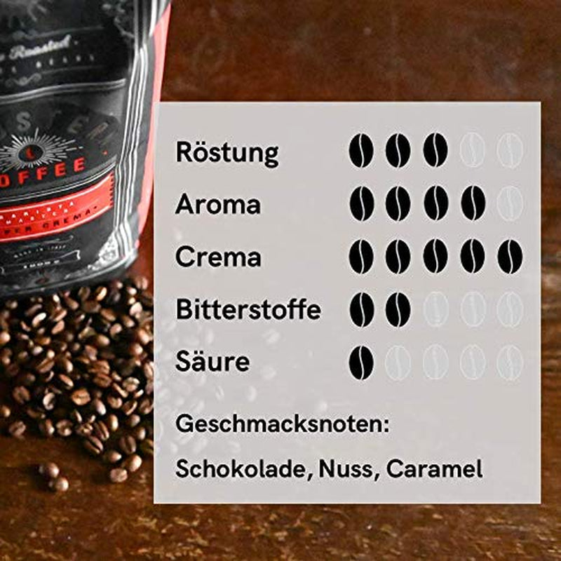 NUEVO | CAFÉ LIEBSTERN | Café en grano 1kg | SÚPER CREMA | Café con acidez extra baja | Los mejores granos de espresso para máquinas totalmente automáticas | Tueste medio con mucho sabor.