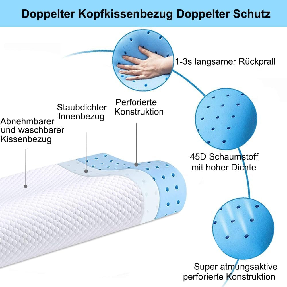 Ecosafeter Almohada Viscoelástica Almohada Cervical Ergonómica para Diferentes Posiciones de Dormir con Funda Extraíble Almohadas Ortopédicas Cervicales Naty Shop