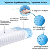 Ecosafeter Almohada Viscoelástica Almohada Cervical Ergonómica para Diferentes Posiciones de Dormir con Funda Extraíble Almohadas Ortopédicas Cervicales Naty Shop