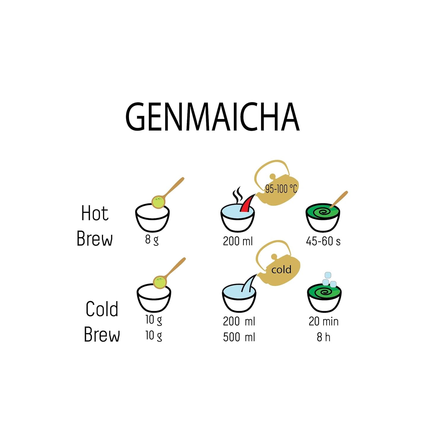 Té verde Umami Bio Genmaicha de culturas japonesas, 100g - Hojas de té con arroz frito -