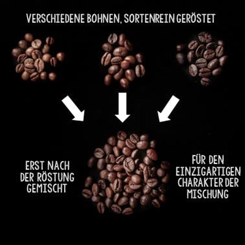 | Cafeteras extra fuertes | Café expreso 100% Robusta | viel Kaffein wenig Säure | 1000 g de café bohnen de ganze | geigeint für Totalmente automático | con garantía Zufriedenheits
