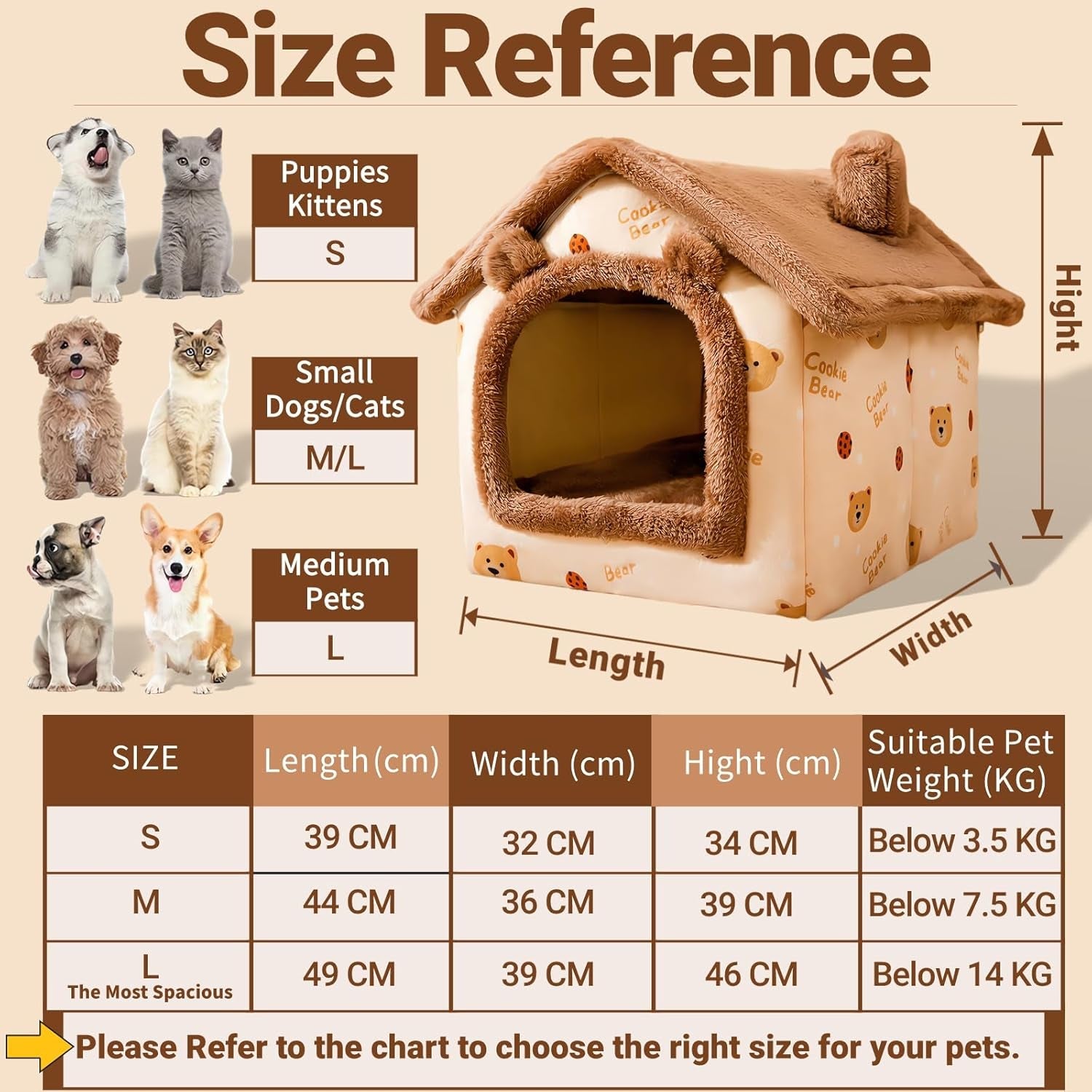 Mantas y Muebles, Mascotas, Casas y Cuevas, Gatos, Camas para gatos, Gatos - camas, colchones