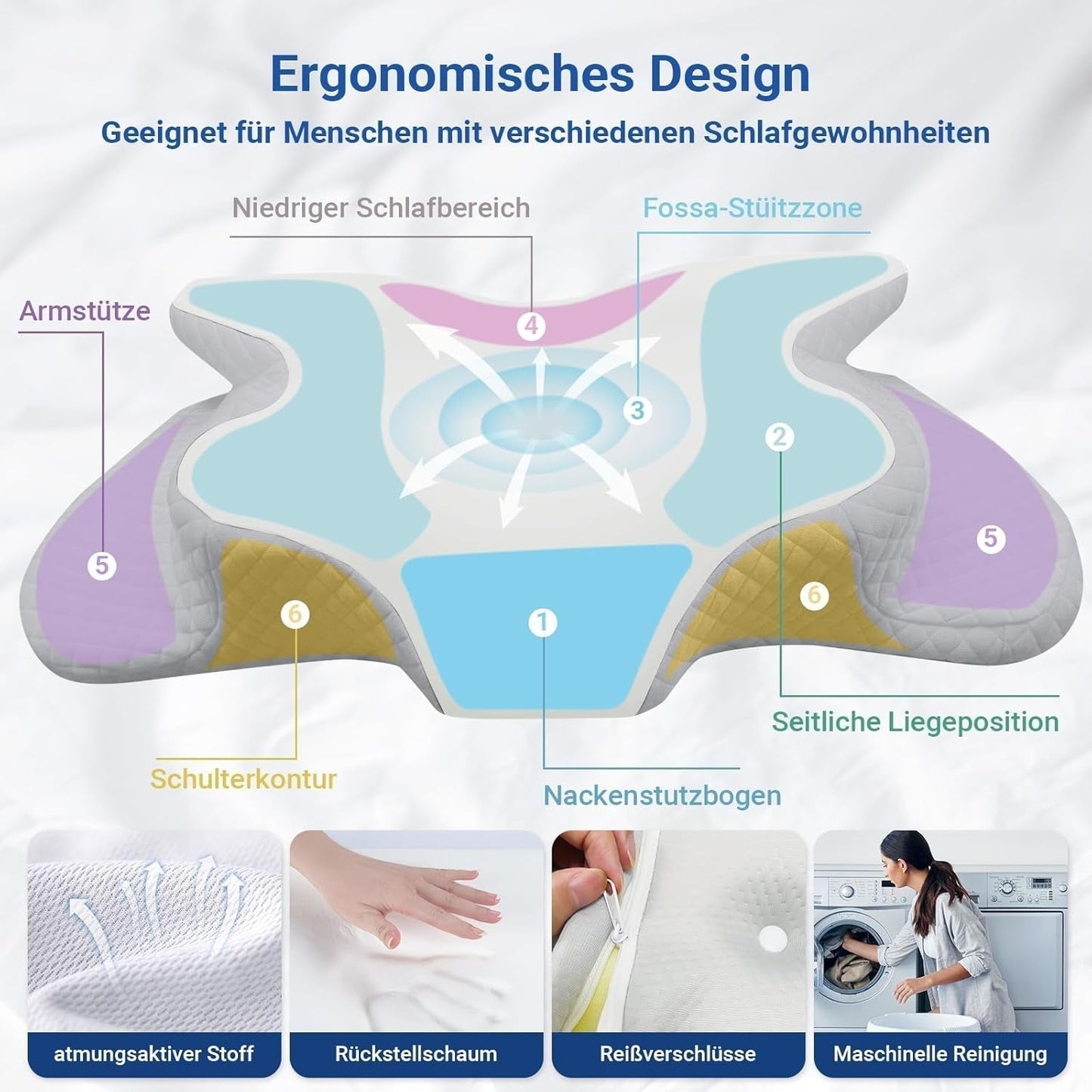 NVKHG Almohada De Espuma Viscoelástica Almohada Ergonómica para El Cuello Almohada para La Cabeza, Almohada De Espuma Viscoelástica Almohada para La Cabeza para Dormir De Lado, Boca Arriba Y Boca Abajo para Mejorar La Calidad del Sueño, 60X41X13/11Cm Almohadas Ortopédicas Cervicales Naty Shop